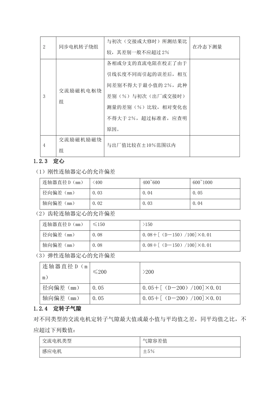 设备维修标准_第2页
