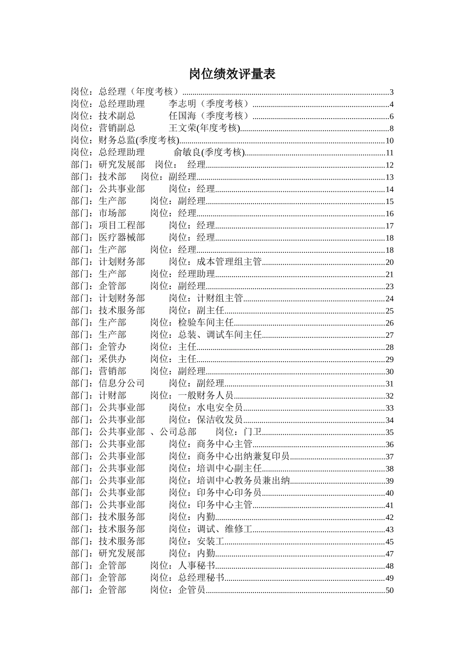 公司绩效考核文件最终版-岗位绩效评量表_第1页
