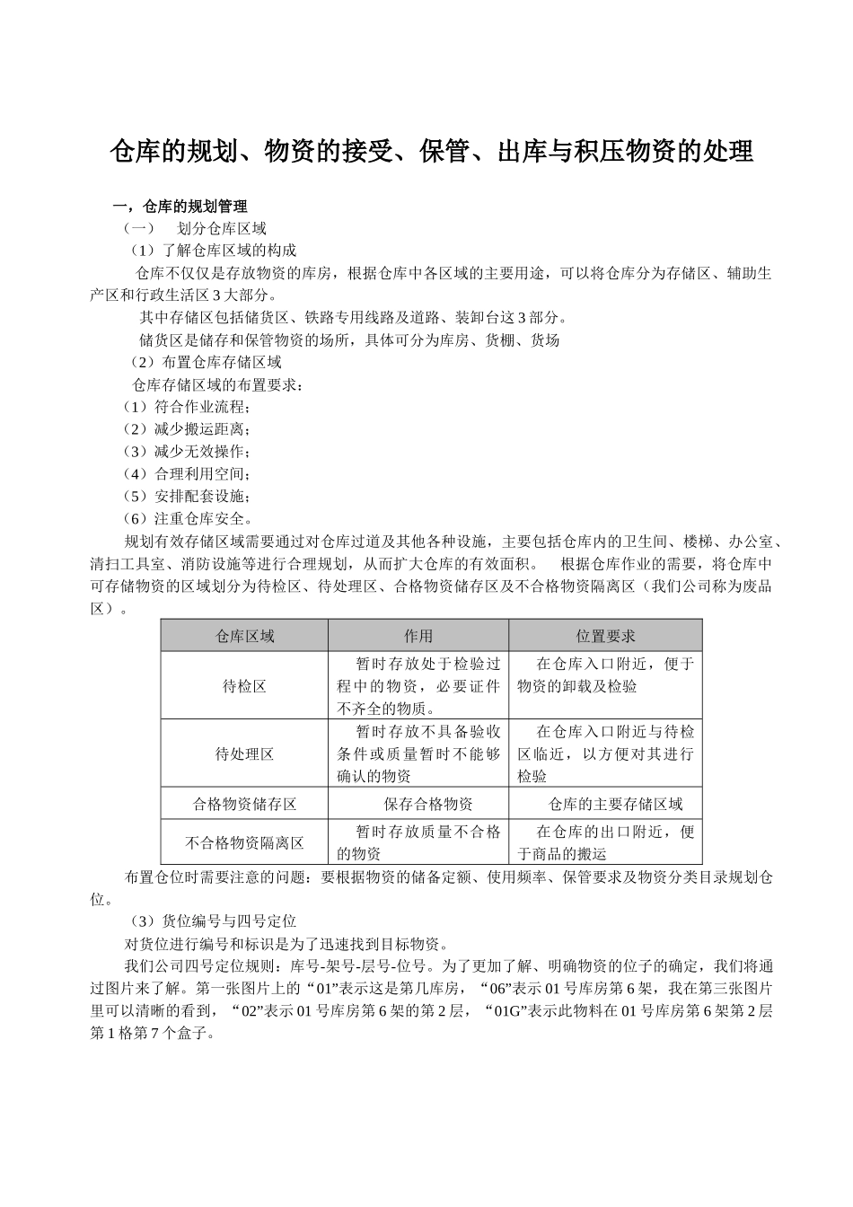 仓库的各个环节管理方法(1)_第1页