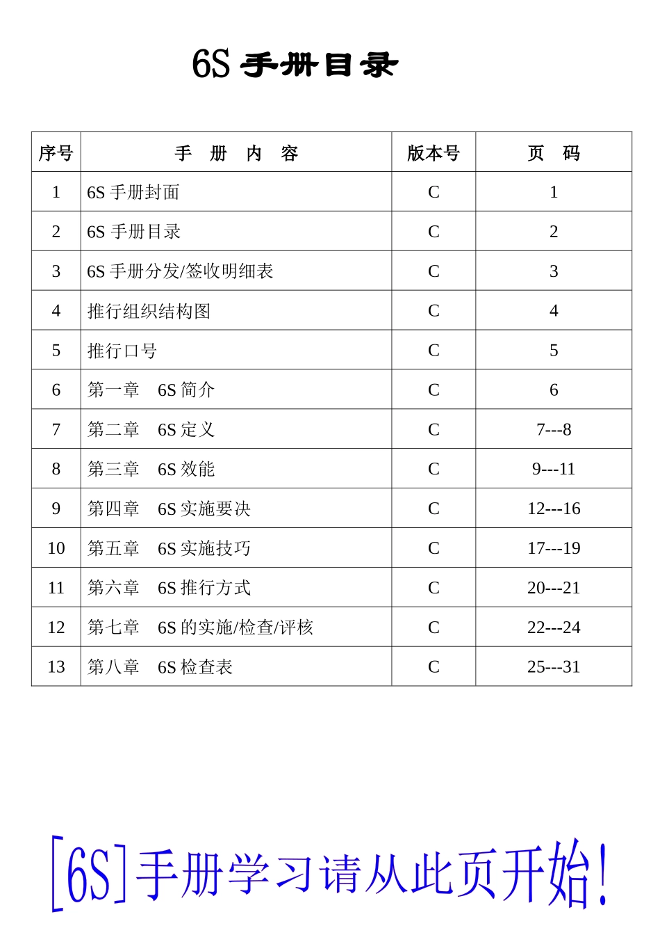 5S手册187866483_第2页