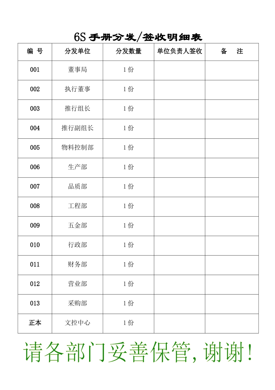 5S手册187866483_第3页