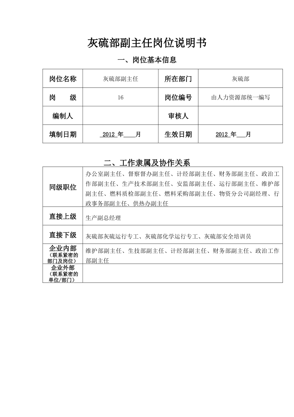 灰硫部副主任岗位说明书_第1页