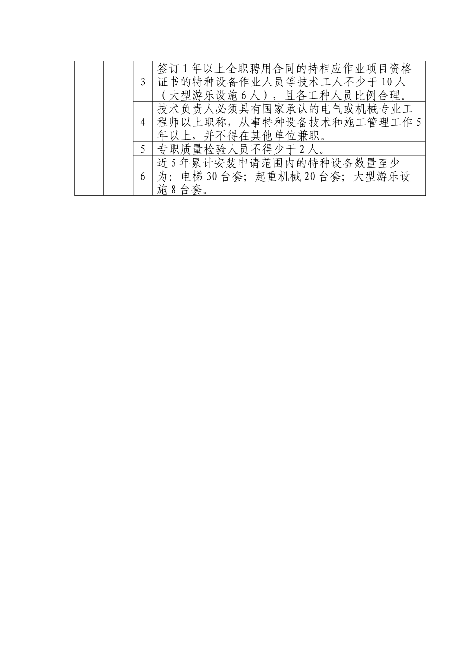 机电类特种设备施工单位基本要求_第3页