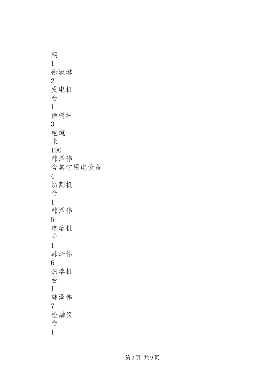 燃气突发抢修抢险应急救援演练方案_第3页