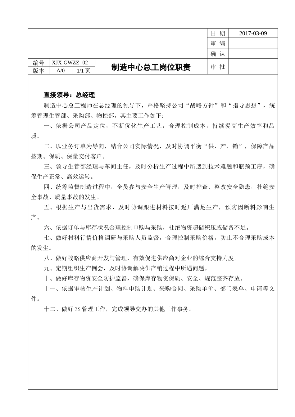 各部门岗位职责_2_第2页