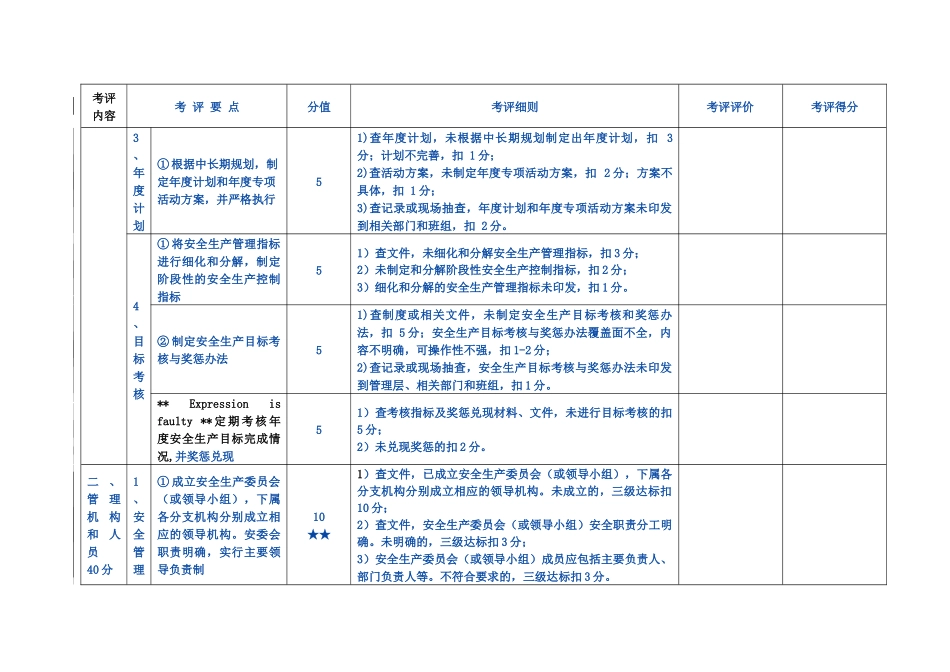 区港口危险货物码头企业安全生产标准化考评实施细则_第2页