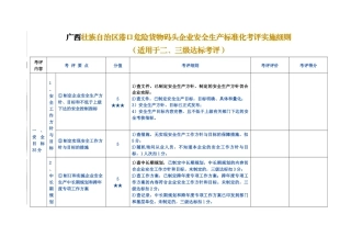 区港口危险货物码头企业安全生产标准化考评实施细则