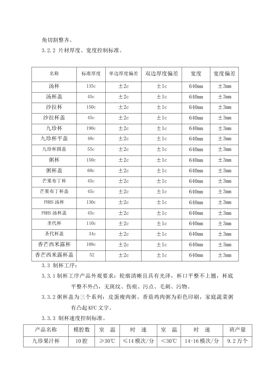 KFC肯德基---产品生产技术标准及要求_第2页