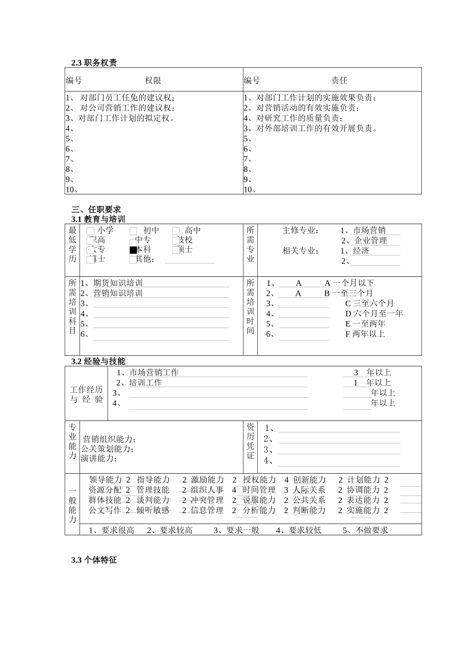 交易与管理部部门总经理岗位职责_第2页