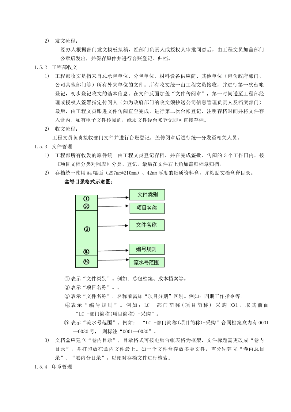 RF-GC-ZY-11项目文档管理作业指引_第3页