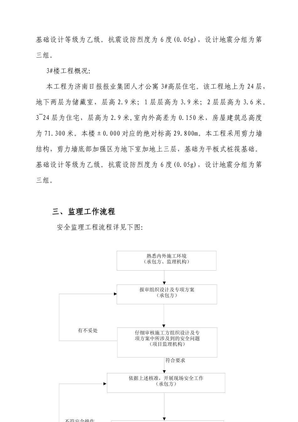 济南日报报业集团人才公寓安全监理细则_第3页