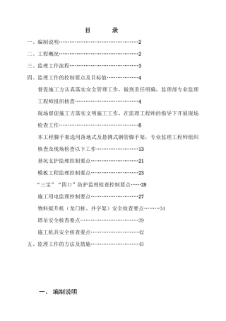 济南日报报业集团人才公寓安全监理细则