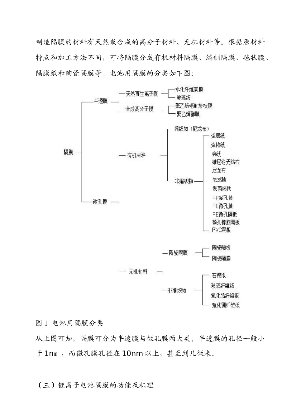 隔膜培训手册_第3页