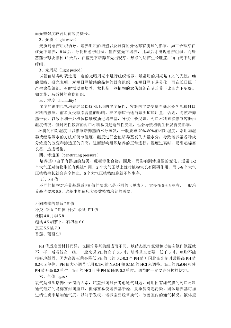 组培设备及其条件_第2页