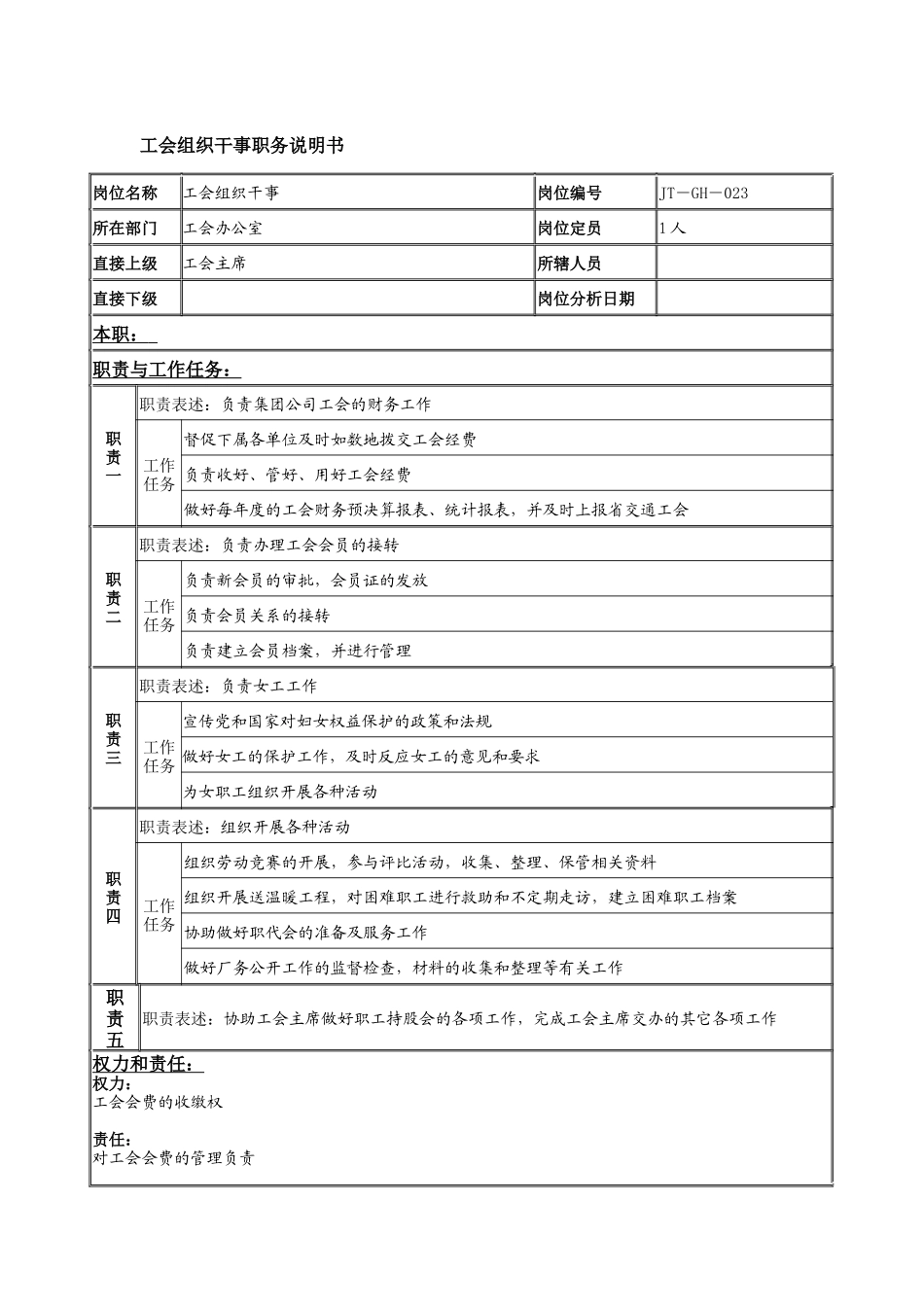 工会组织干事岗位说明书_第1页