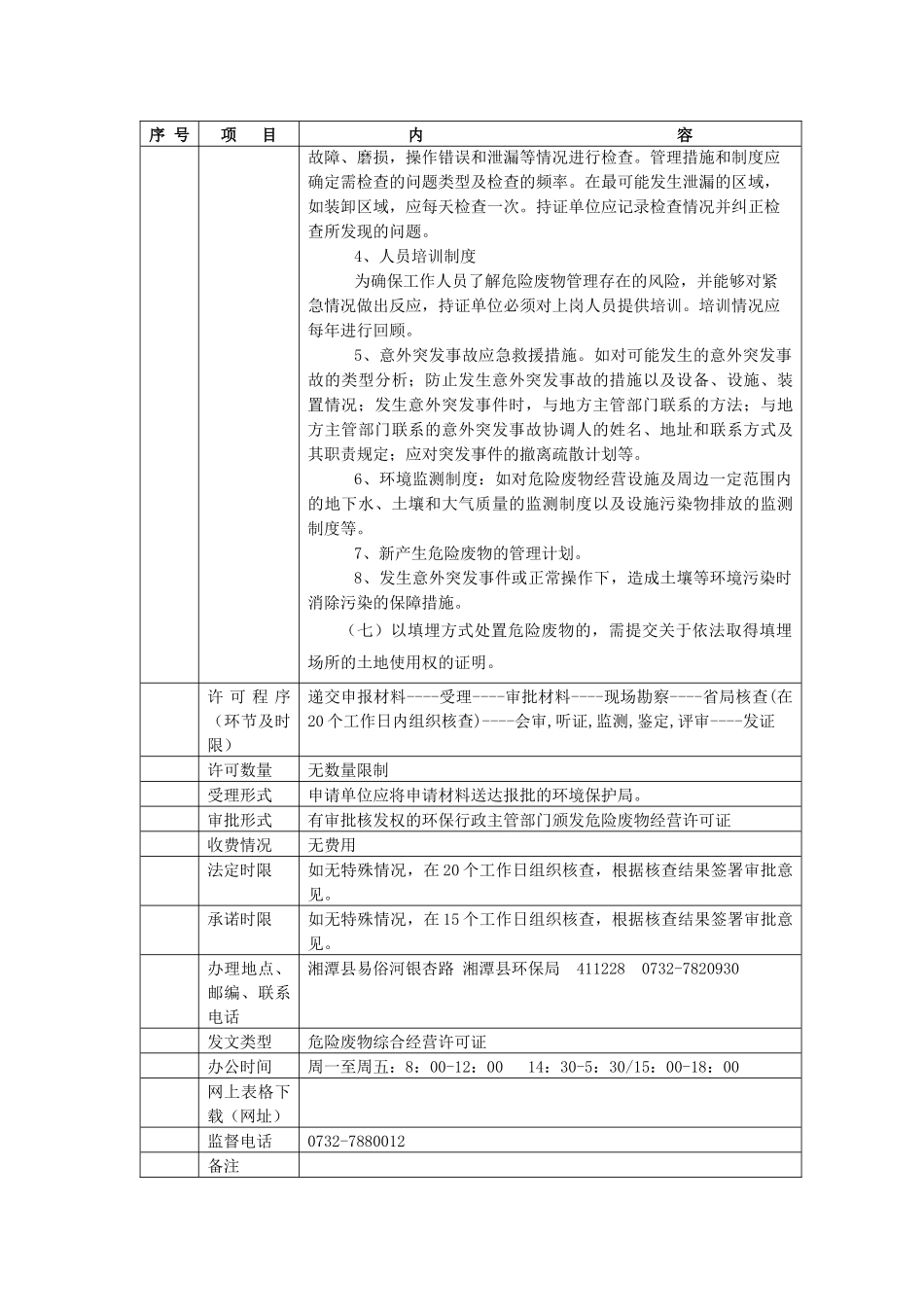 行政许可（审批）程序_第3页