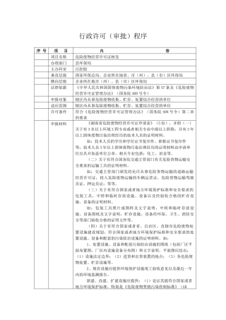 行政许可（审批）程序