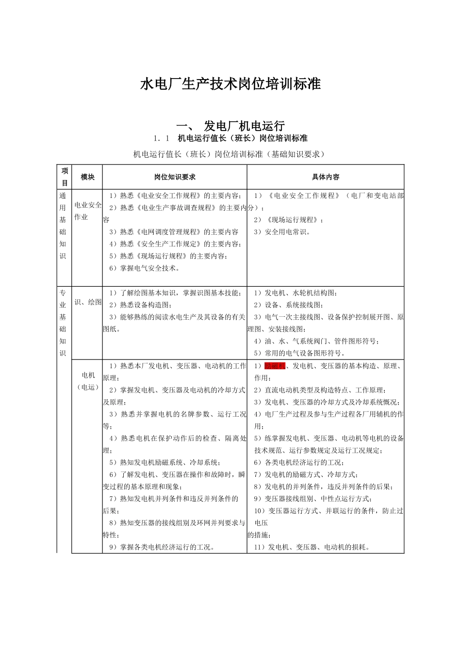 水电厂生产技术岗位培训标准_第2页