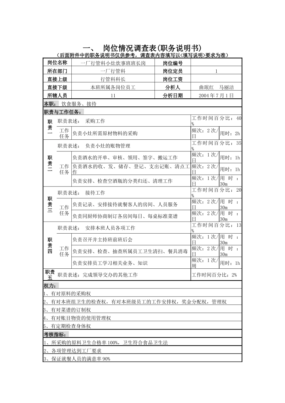 一厂行管科小灶炊事班班长岗_第1页