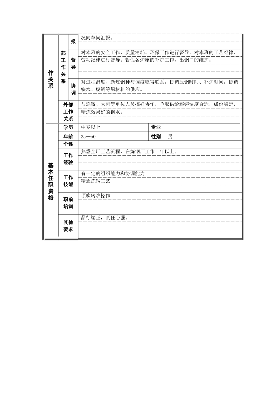 德龙钢铁-转炉大班长职位说明书_第2页