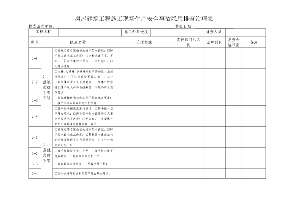 房屋建筑工程施工现场生产安全事故隐患排查治理表_第2页