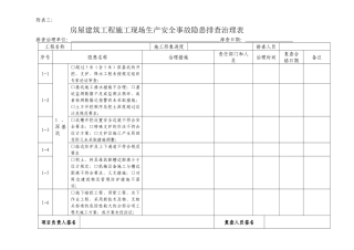 房屋建筑工程施工现场生产安全事故隐患排查治理表