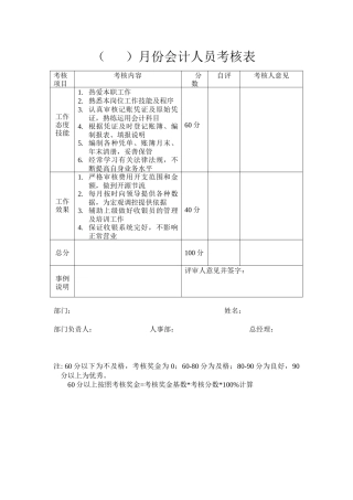 各部门考核表