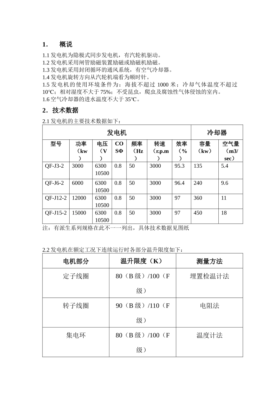 某发电厂设备概说_第1页