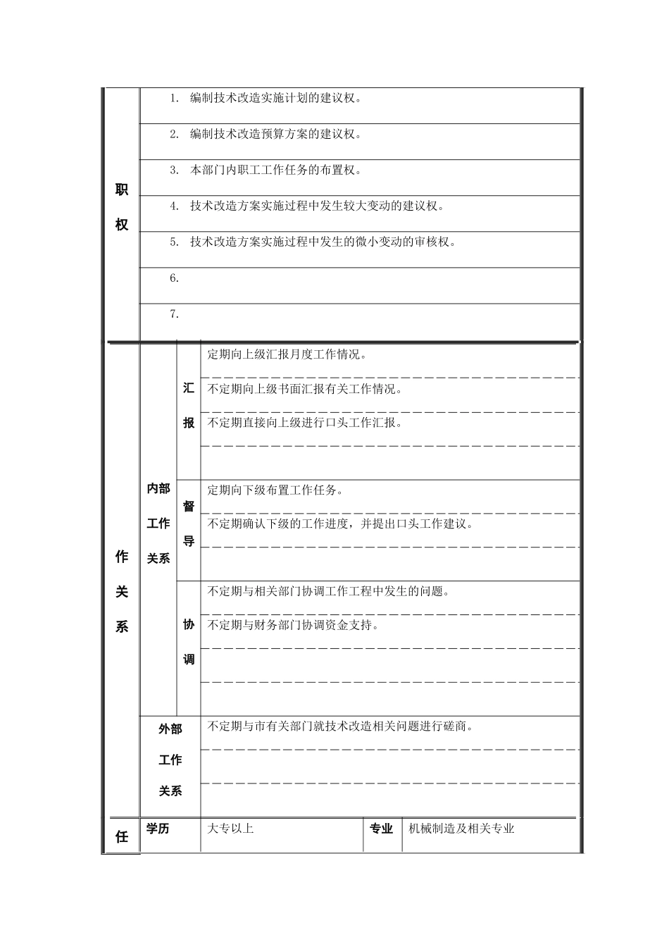 江动股份-工艺管理部副经理职位说明书_第2页