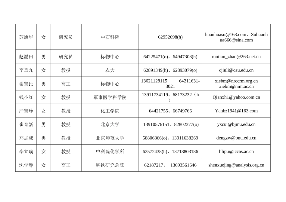 中国分析测试协会技术与标准委员会“分析仪器与技术评议”专家通讯_第3页