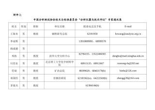 中国分析测试协会技术与标准委员会“分析仪器与技术评议”专家通讯