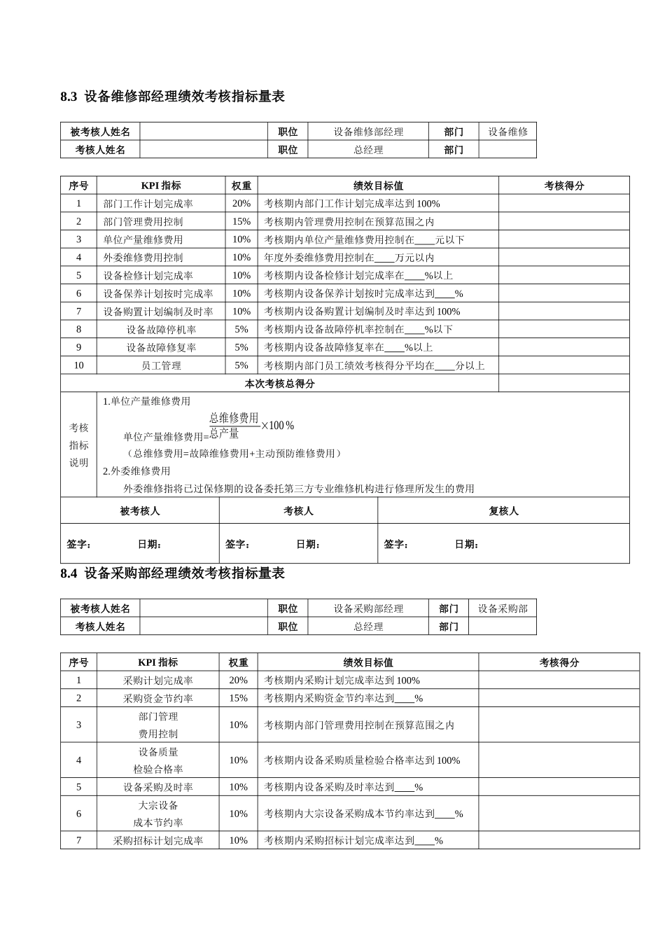 设备管理人员绩效考核_第2页