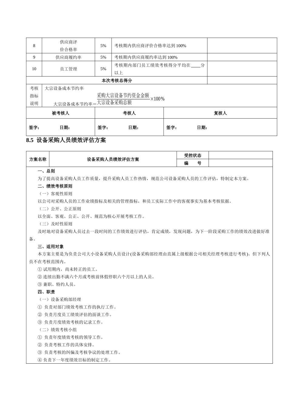 设备管理人员绩效考核_第3页