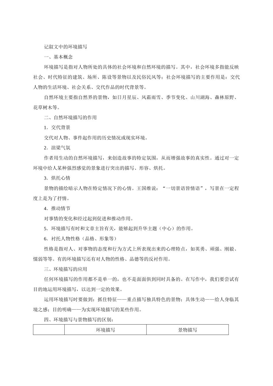 记叙文中的环境描写_第1页