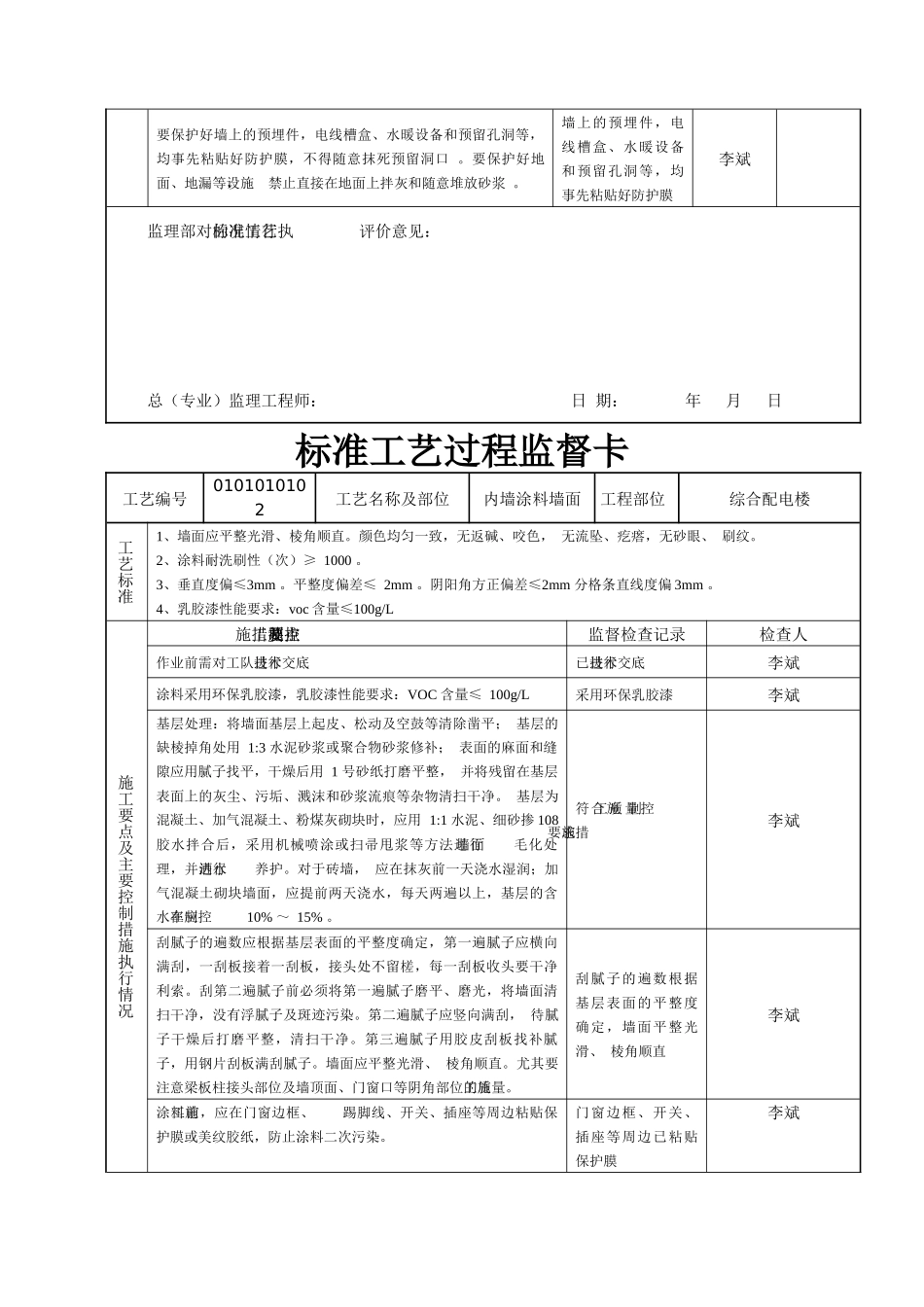 变电站标准工艺过程监督卡(土建)_第2页