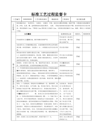 变电站标准工艺过程监督卡(土建)