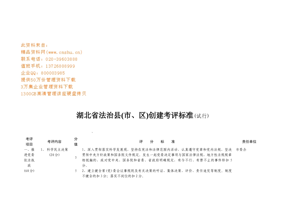 湖北省法治县创建考评标准_第1页