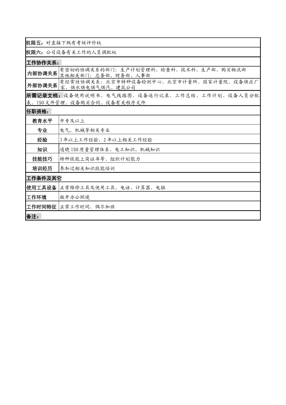 化妆品公司设备组主管岗岗位说明书._第2页