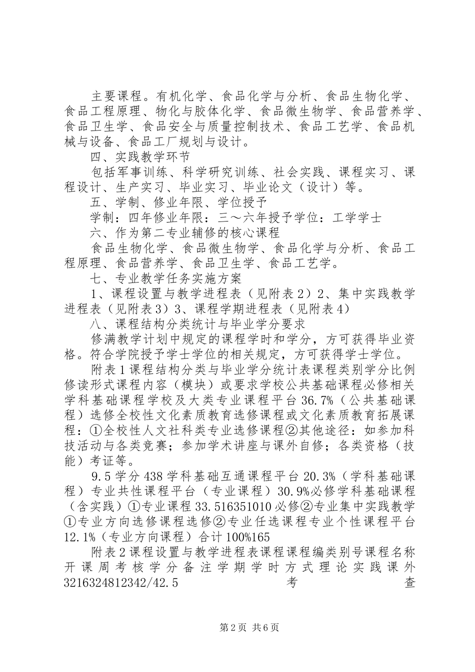 食品科学与工程专业人才培养实施方案_第2页