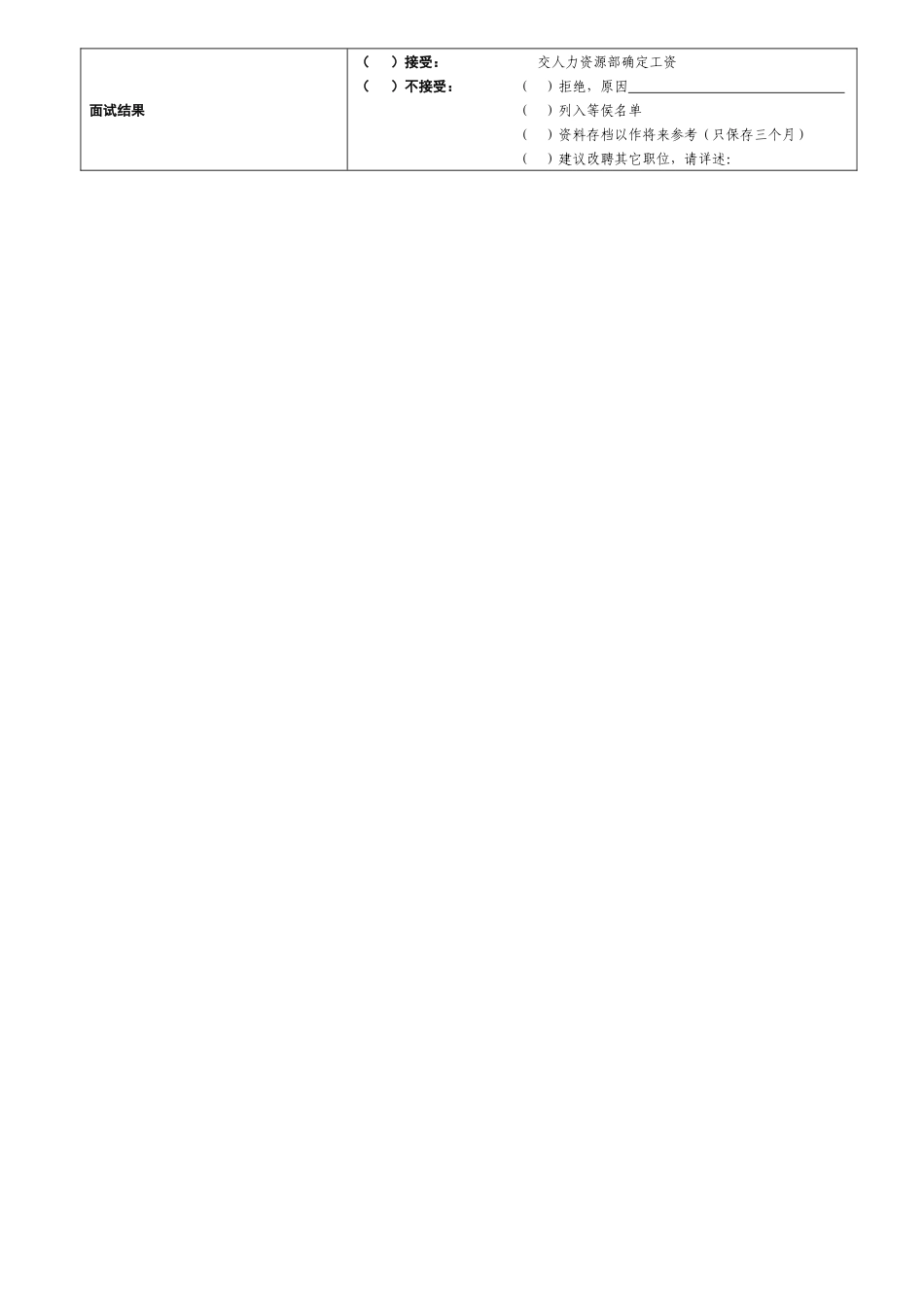 行为式面试评估表_第3页