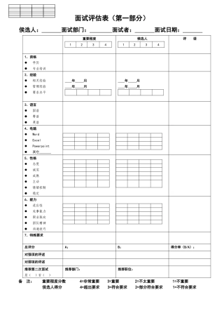 行为式面试评估表