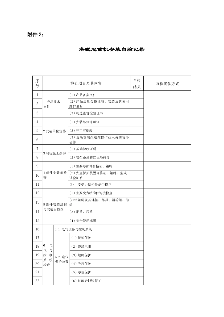 大连市特种设备监督检验所塔式起重机安装改造重大维修监督检验项_第1页