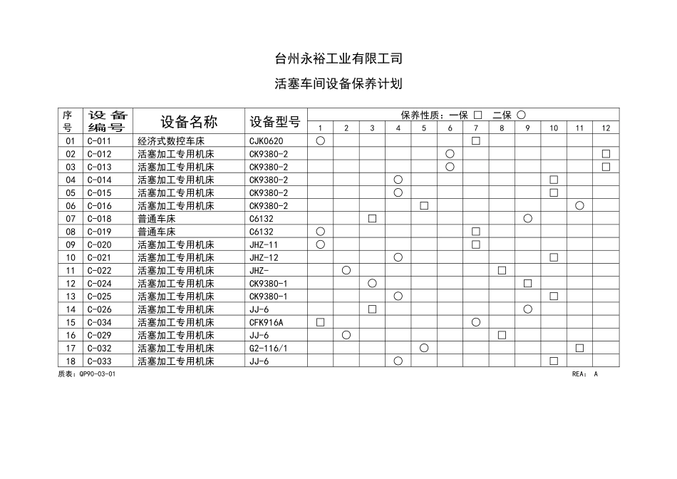 活塞车间设备保养计划_第1页