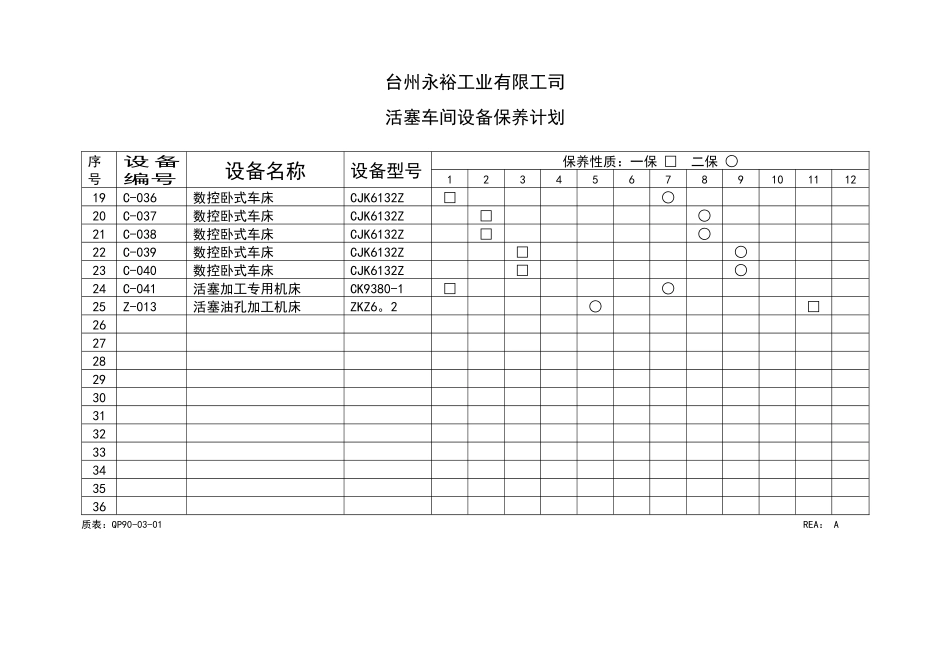 活塞车间设备保养计划_第2页