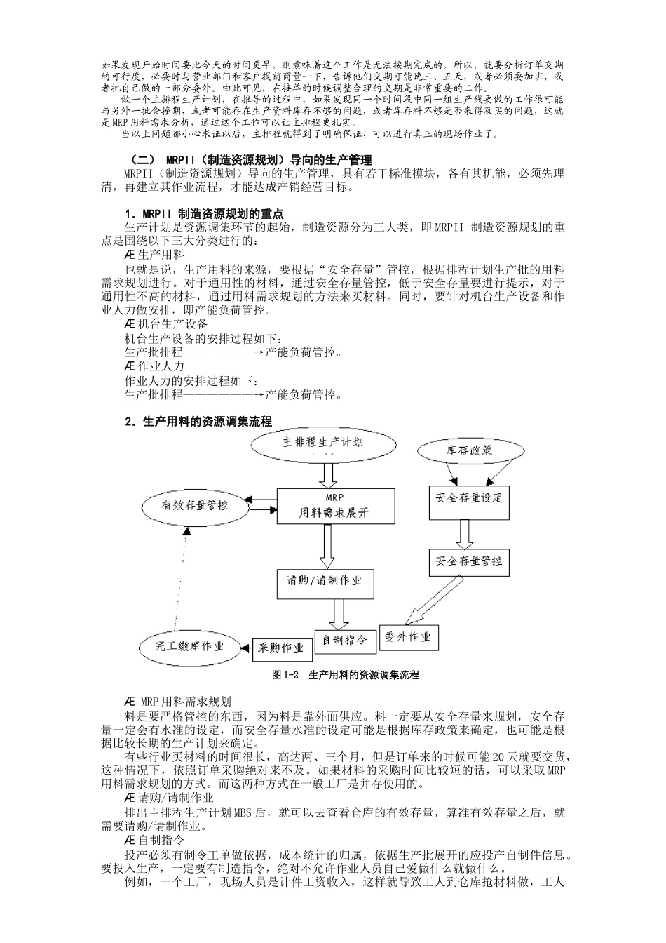 生产计划管控实务_第2页
