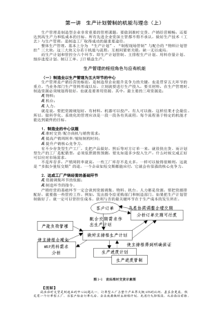 生产计划管控实务