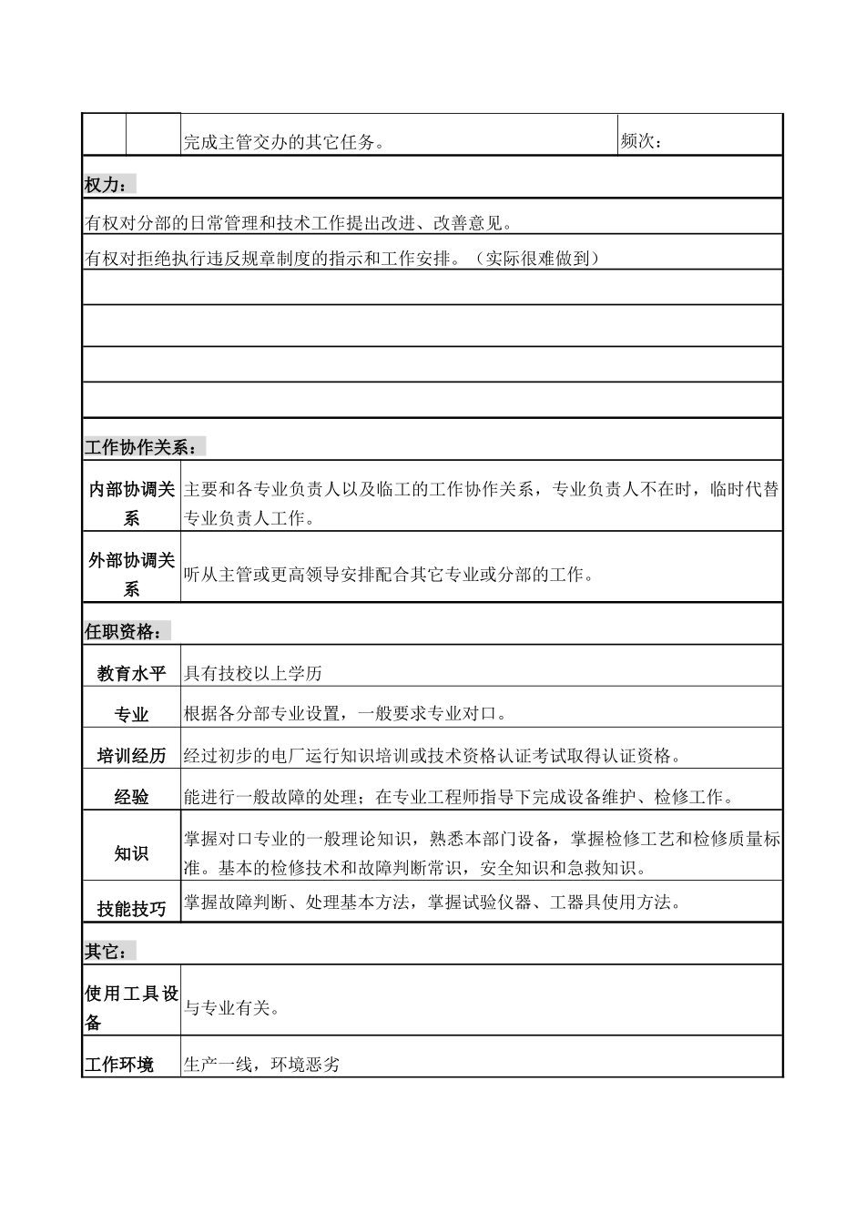 检修部技术工人B职务说明书_第2页