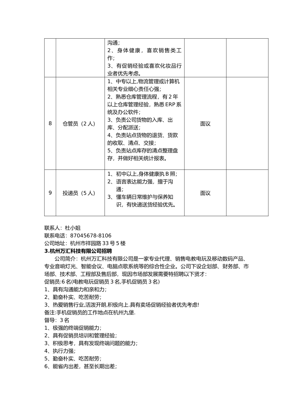 杭州湖南商会会员企业招聘信息_第3页