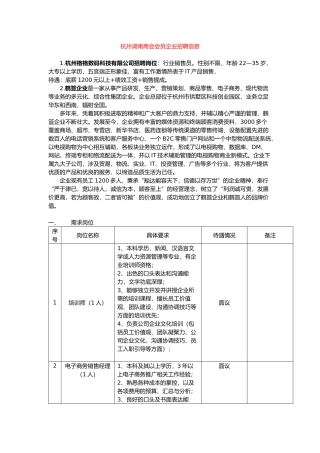 杭州湖南商会会员企业招聘信息