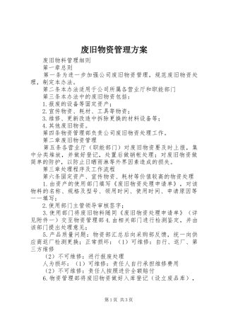 废旧物资管理实施方案